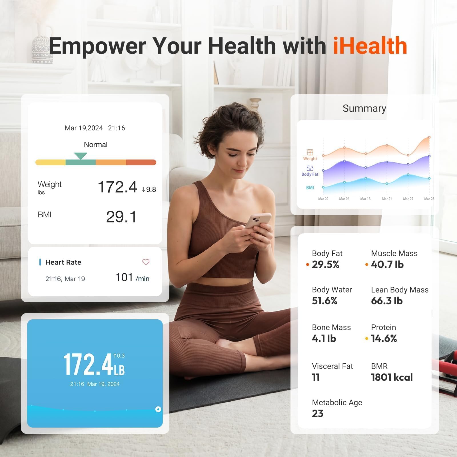 iHealth Nexus pantalla de la app iHealth MyVitals mostrando historial útil