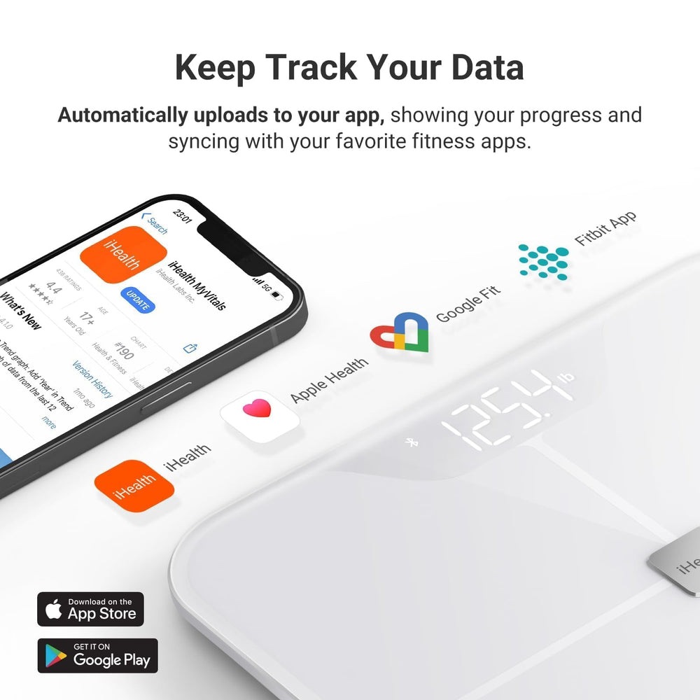 iHealth Nexus etiqueta con métricas impresas para identificar funciones clave
