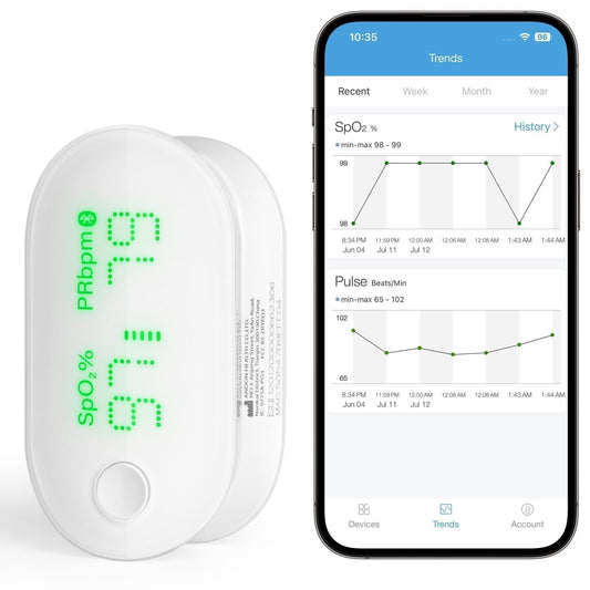 iHealth vista frontal del oximetro mostrando diseño compacto y facilidad de uso