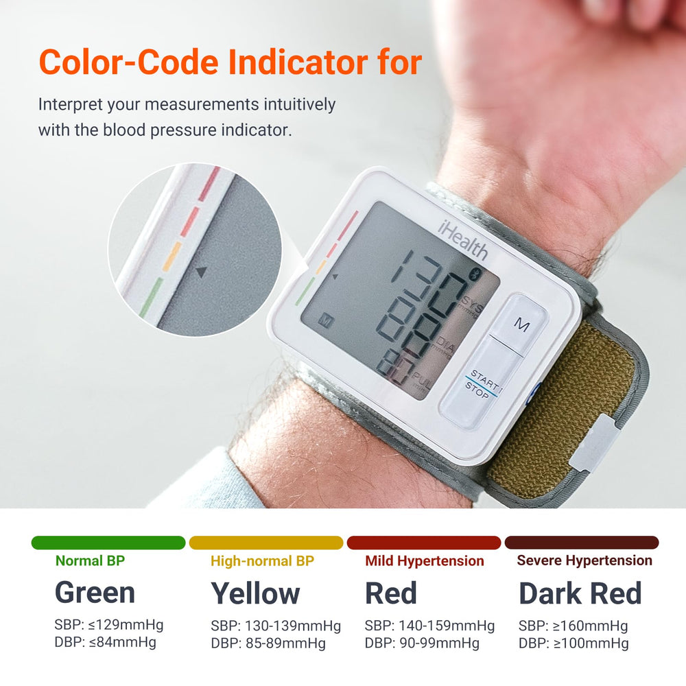 iHealth Push detalle de pantalla y indicador de color para interpretación fácil