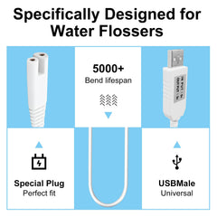 IIYL cable enchufado en irrigador Waterpik demostrando compatibilidad