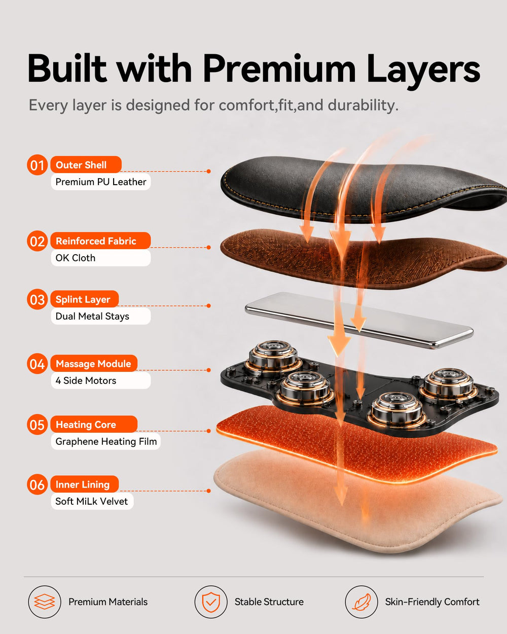 IKEEPFIT MAXease en caja de regalo lista para regalar con elegancia y cuidado