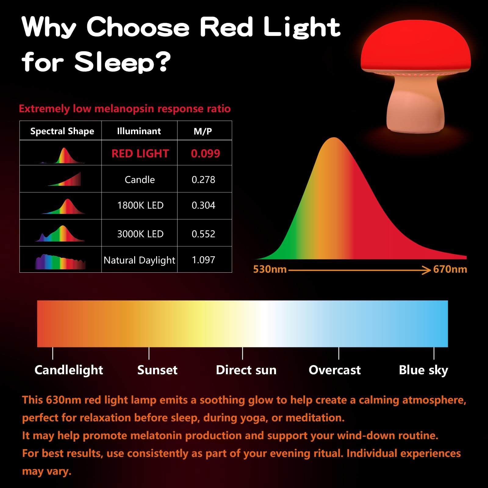 illuwise lámpara encendida en mesita de noche, luz roja calmante