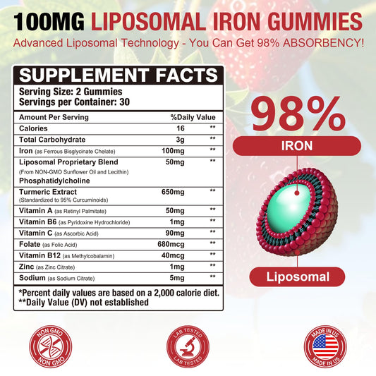 LotinYntu Gominolas de Hierro Bisglicinato 100 mg — 2 Pack, con Vitaminas C B6 B12 para Energía y Mejor Absorción