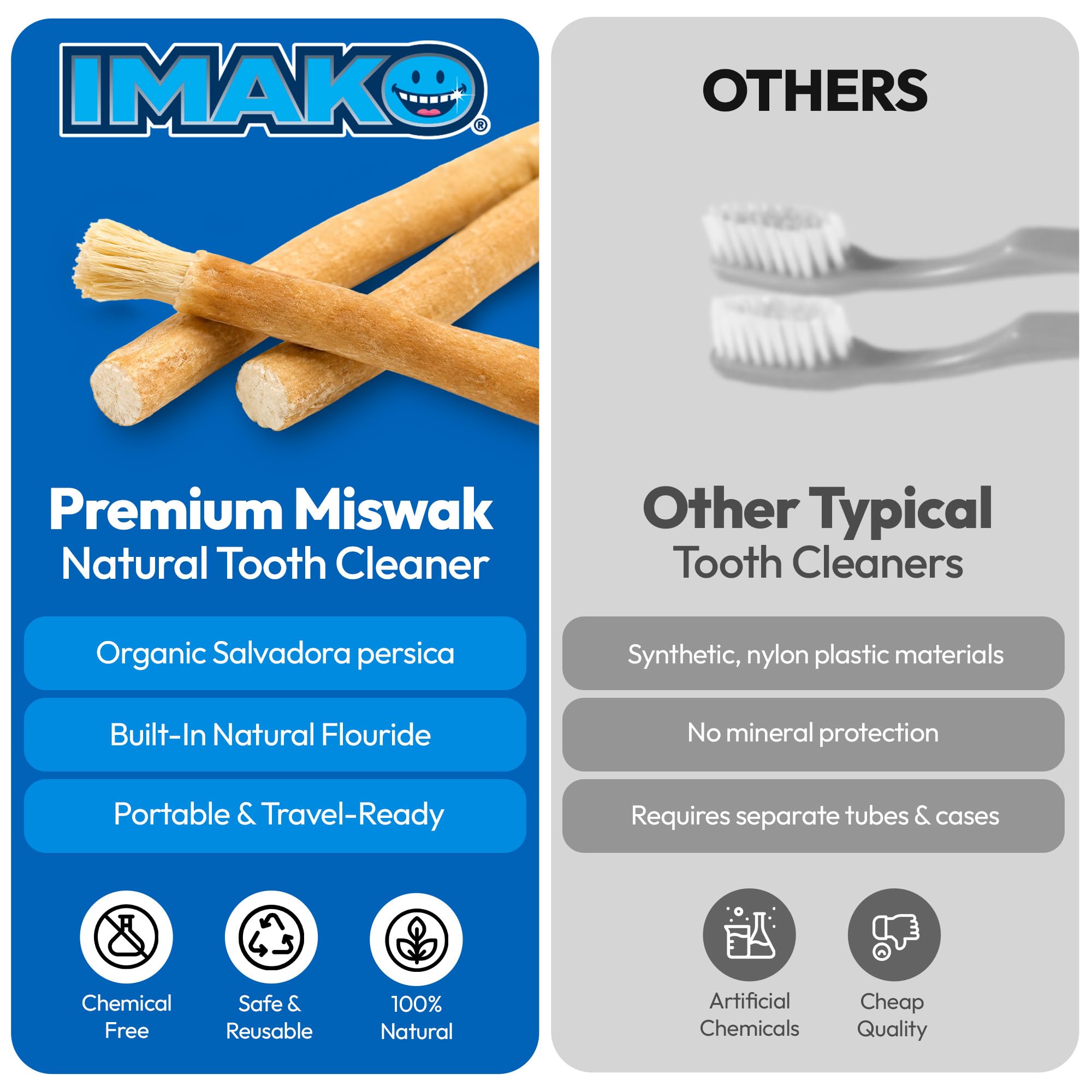 Imako producto en ambiente doméstico sostenible y estético
