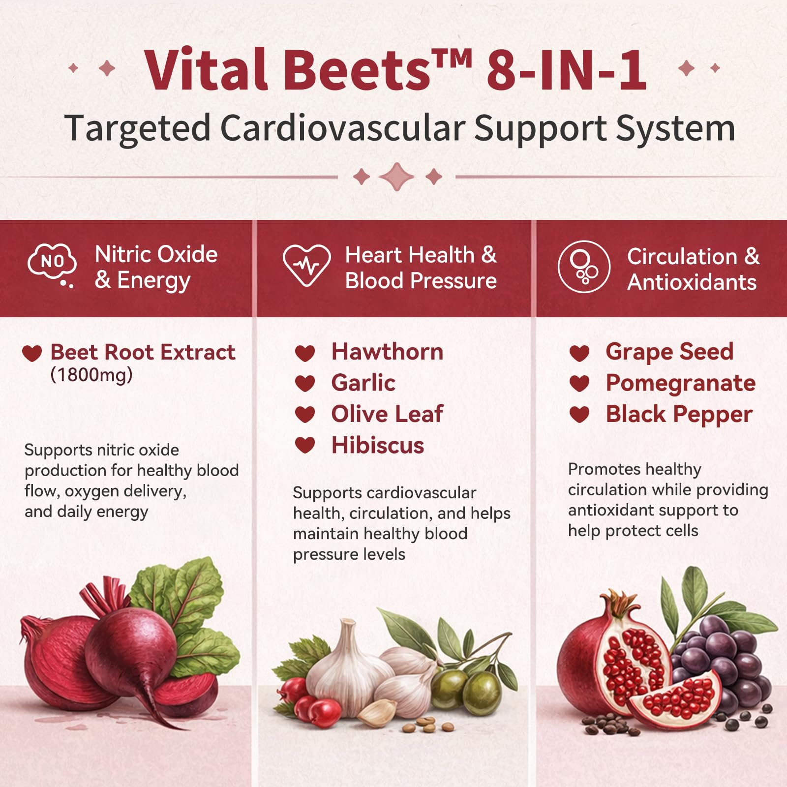 iMATCHME cápsulas Vital Beets junto a equipo deportivo para energía diaria