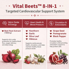 iMATCHME cápsulas Vital Beets junto a equipo deportivo para energía diaria