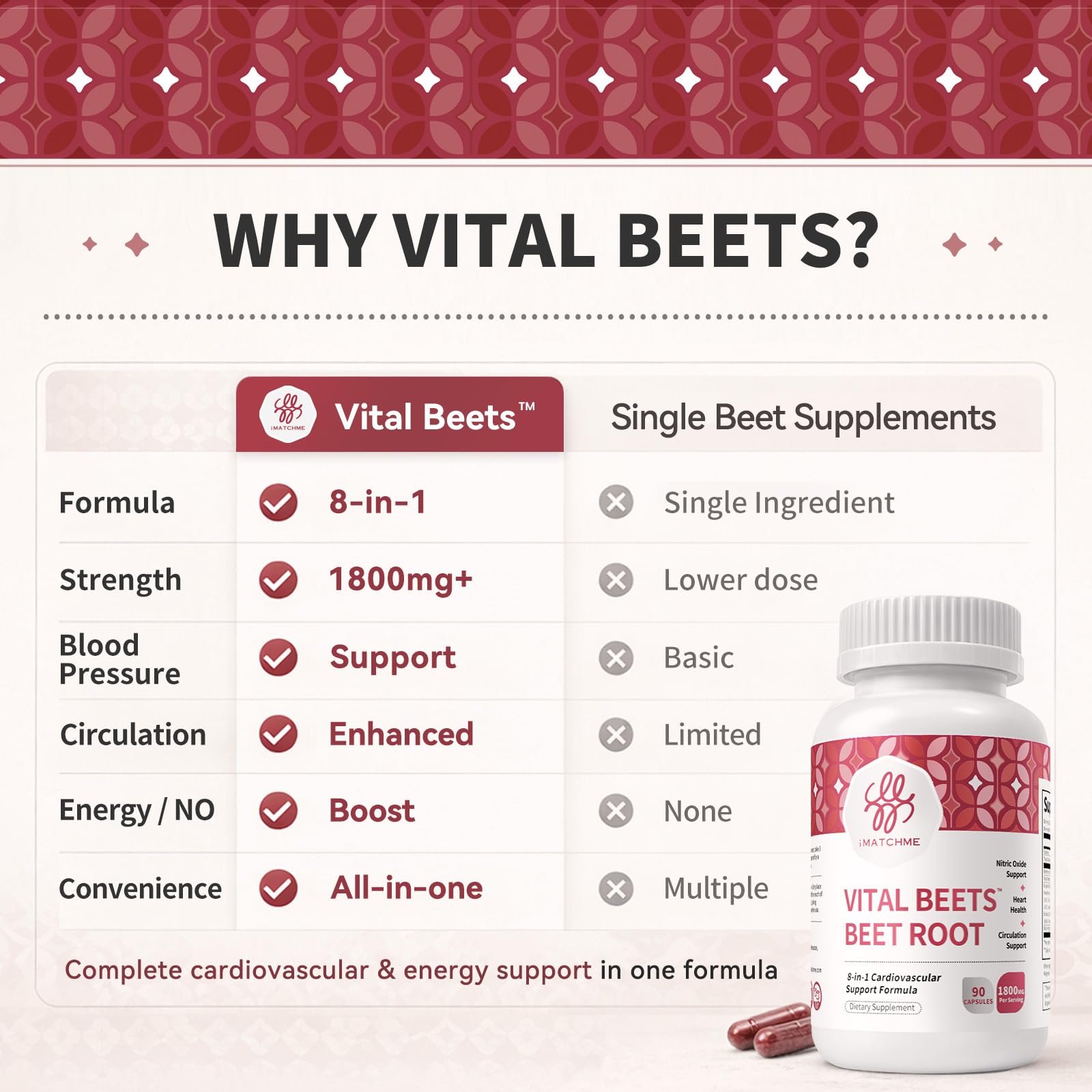 iMATCHME cápsulas Vital Beets en uso por corredor para soporte cardiovascular