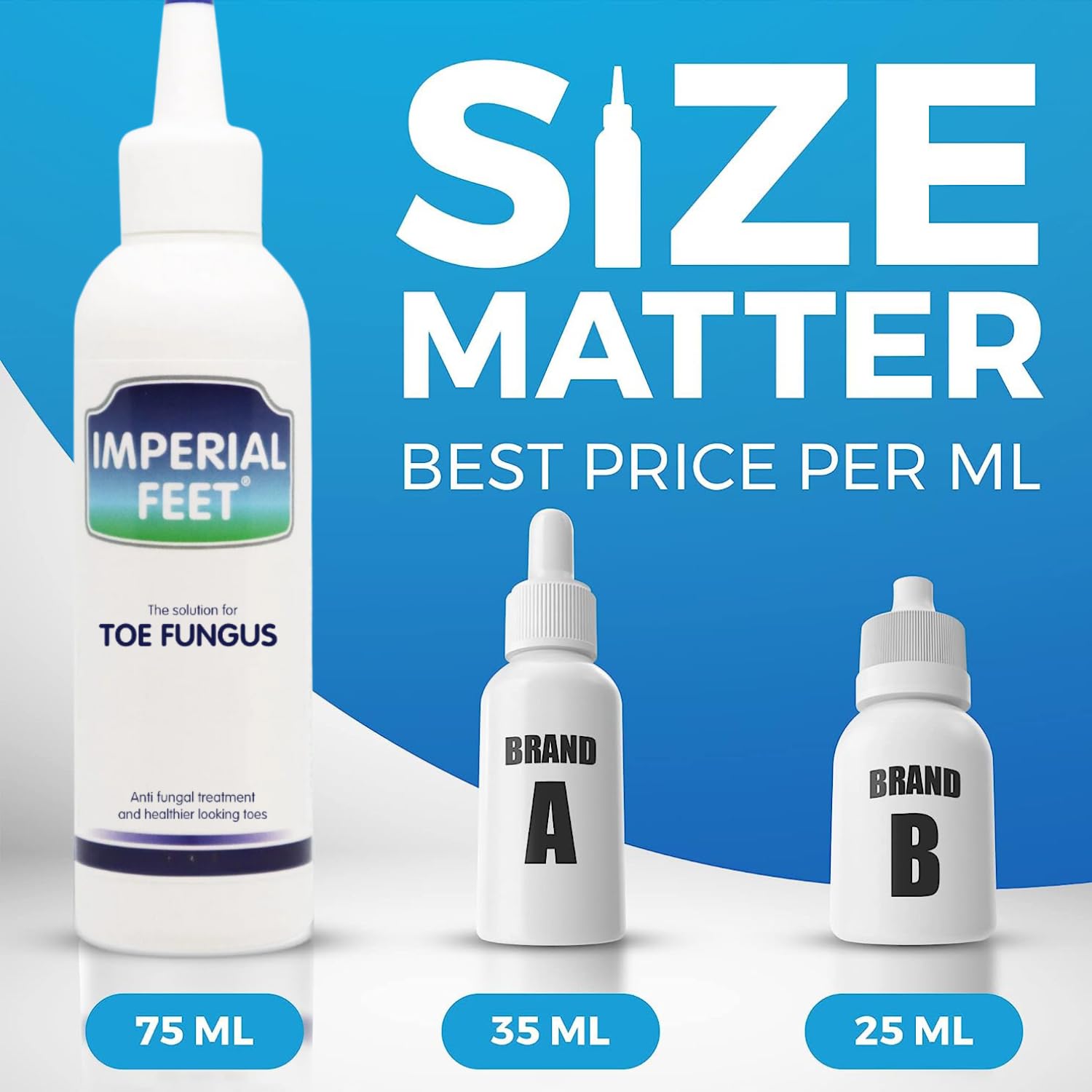 Imagen ilustrativa antes y después con Imperial Feet mostrando mejora estética