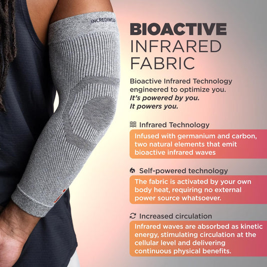 Incrediwear primer plano del tejido con elementos semicondutores para mayor circulación