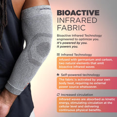 Incrediwear primer plano del tejido con elementos semicondutores para mayor circulación