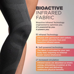 Incrediwear tejido detalle que muestra textura bioactiva y transpiración