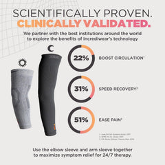 Incrediwear comparación de tamaño L para elegir la talla correcta