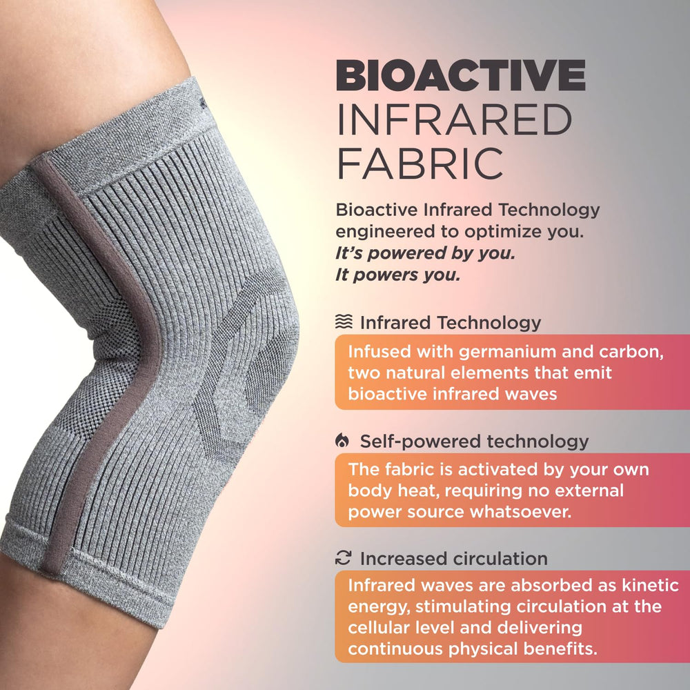 Detalle del tejido Incrediwear que muestra la textura y tecnología