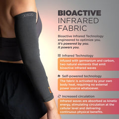 Primer plano tejido Incrediwear que destaca la tecnología infrarroja y confort