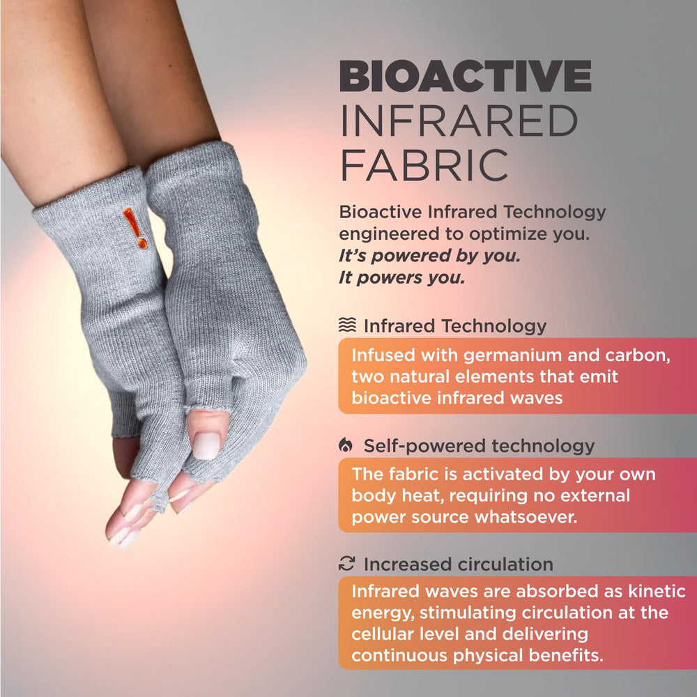 Incrediwear primer plano de la textura para mejor circulación