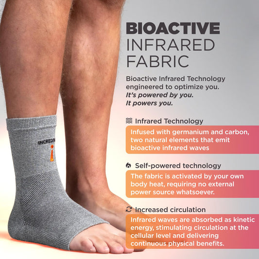 Incrediwear detalle del tejido bioactivo que muestra tecnología y mayor circulación