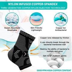 INDEEMAX primer plano del tejido con cobre para mayor higiene