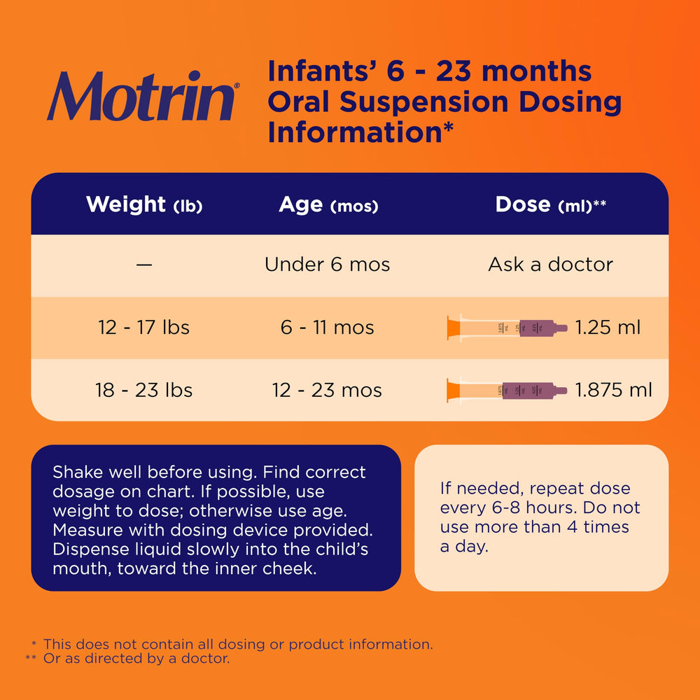 Frasco Motrin Infants' junto a un objeto para comparar tamaño compacto