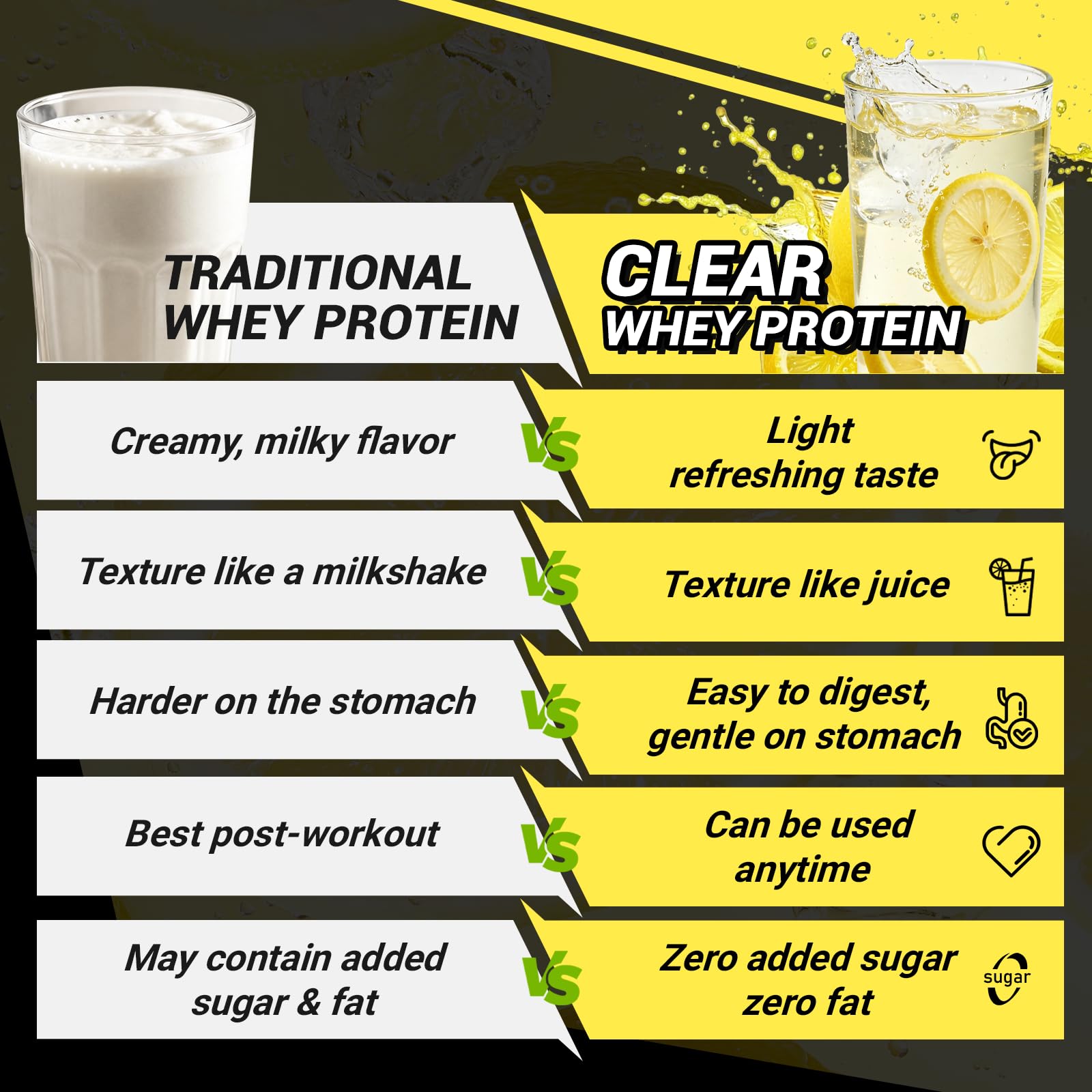 Smoothie con inGreens integrado, añade proteína sin espesar demasiado