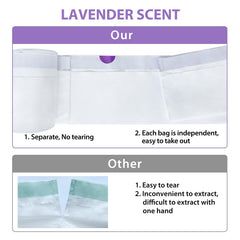 ININCARE primer plano del material resistente anti-desgarro para mayor seguridad