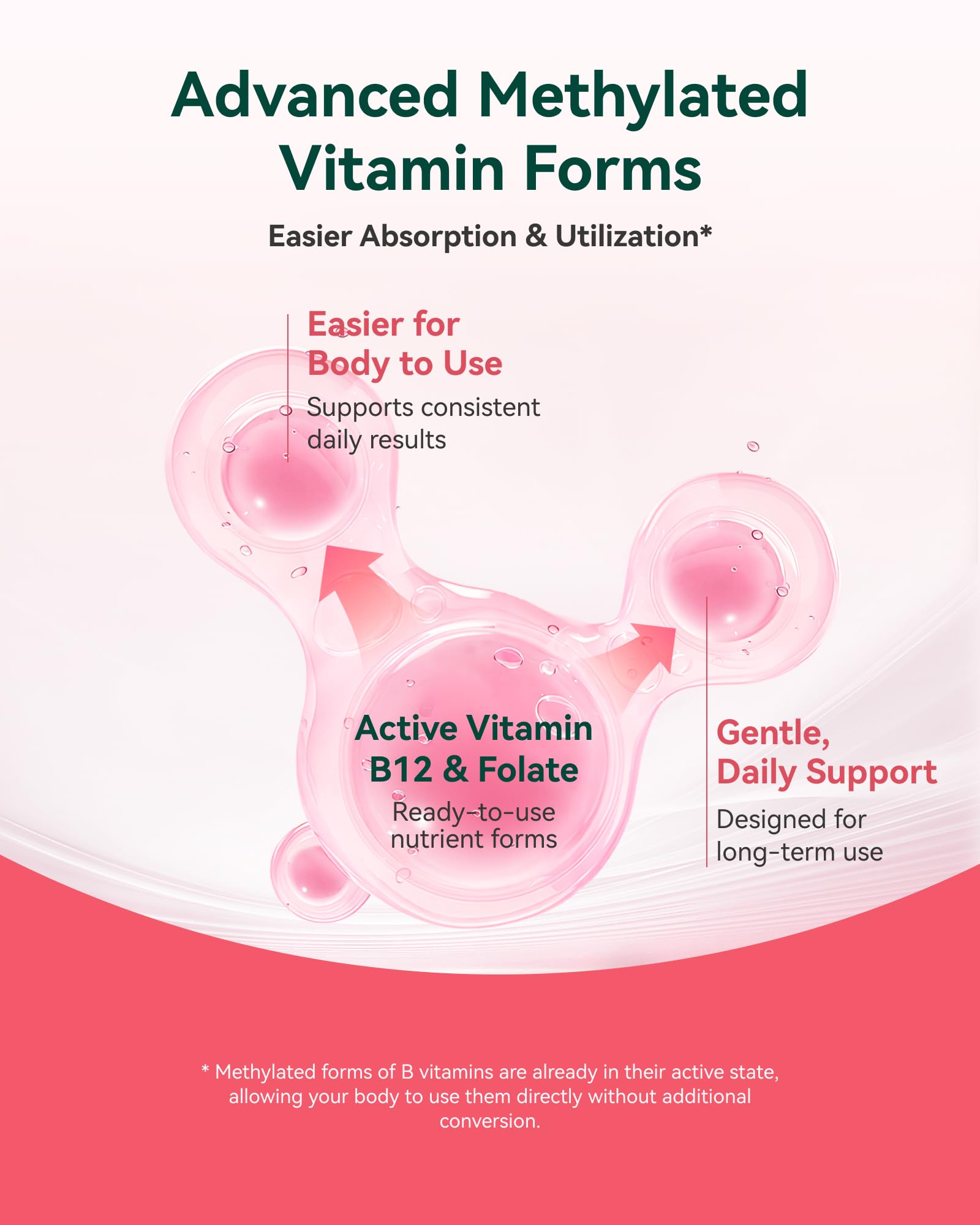 Inner Brightness etiqueta con lista de ingredientes y formas activas