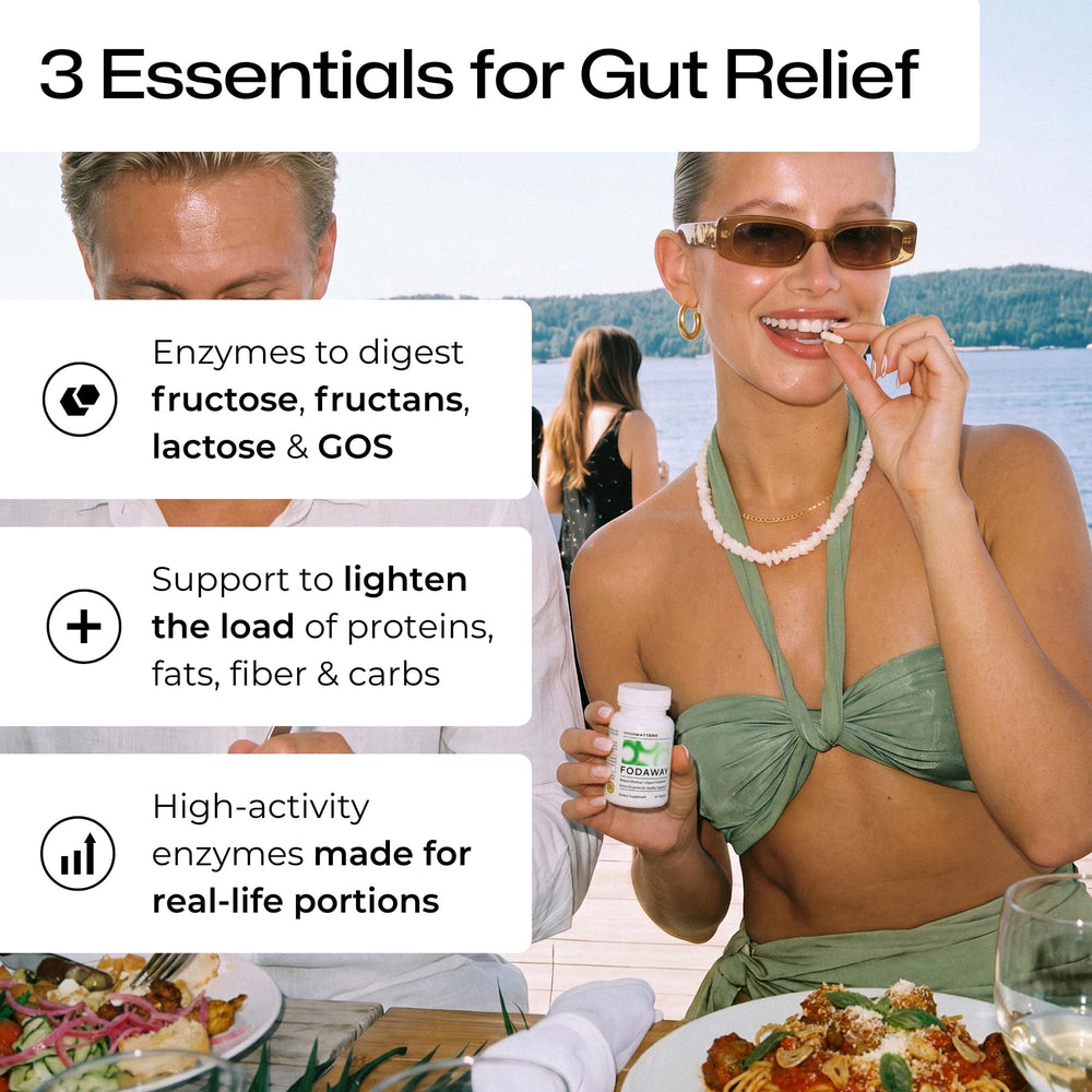 Innermatters ingredientes clave FODAWAY ilustrando soporte para FODMAPs