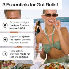 Innermatters ingredientes clave FODAWAY ilustrando soporte para FODMAPs