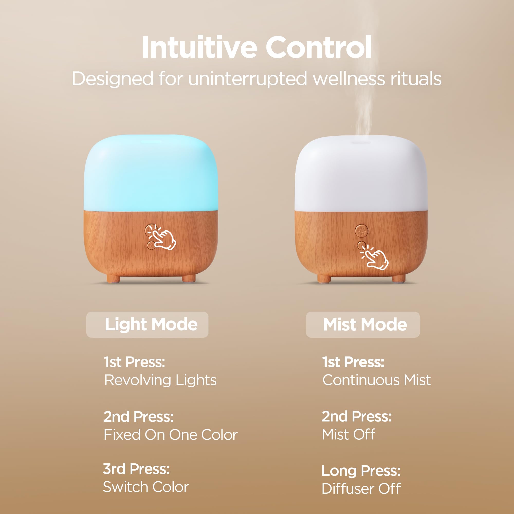 InnoGear comparativa de tamaño con manos para mostrar su escala portátil