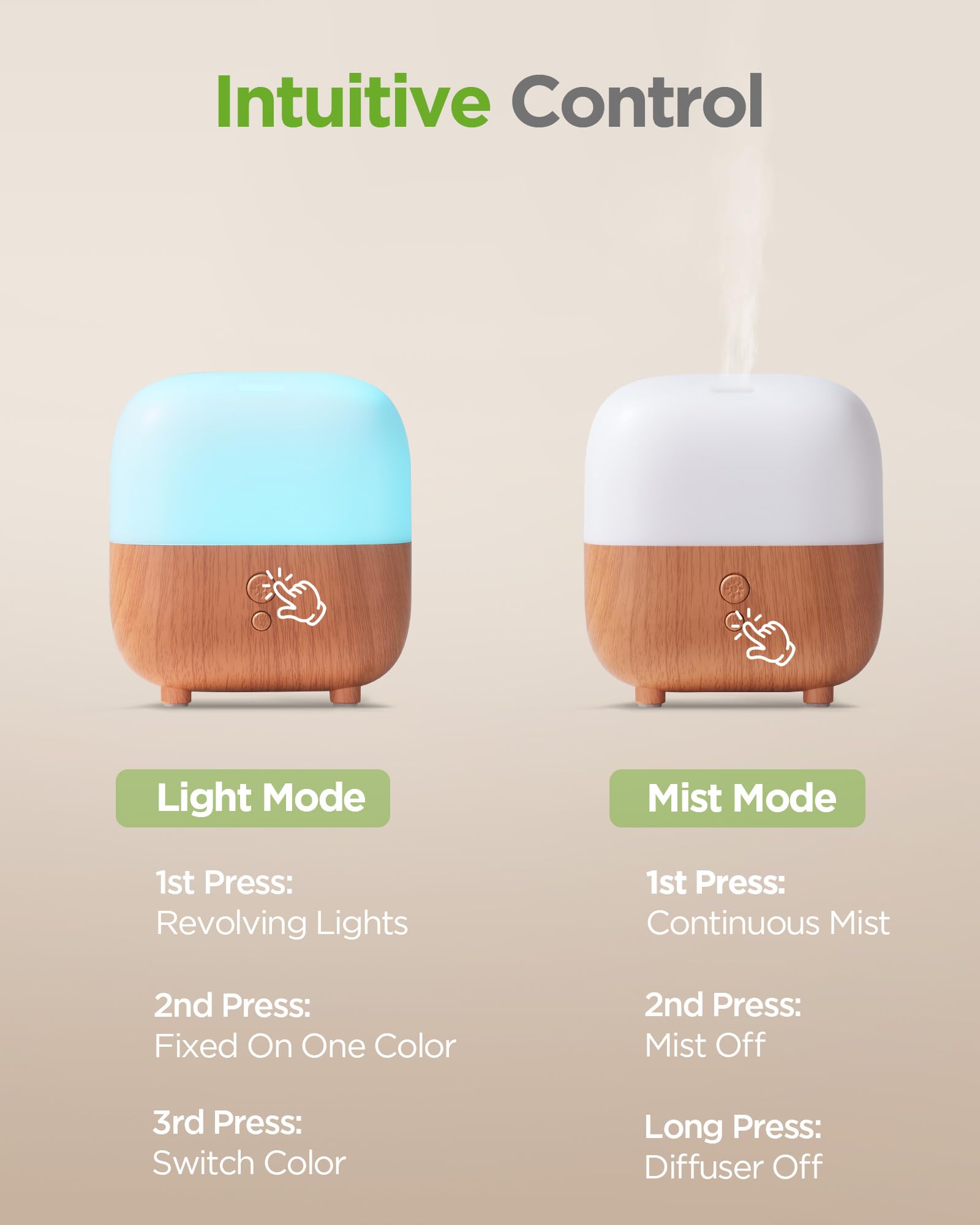 InnoGear niebla fina saliendo, distribuye aroma eficazmente en habitación