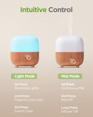 InnoGear niebla fina saliendo, distribuye aroma eficazmente en habitación