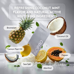 INOPRO ingredientes papaya y piña resaltando acción enzimática para manchas