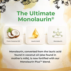 Inspired Nutrition etiqueta de UltraLaurin con ingredientes y calidad EEUU