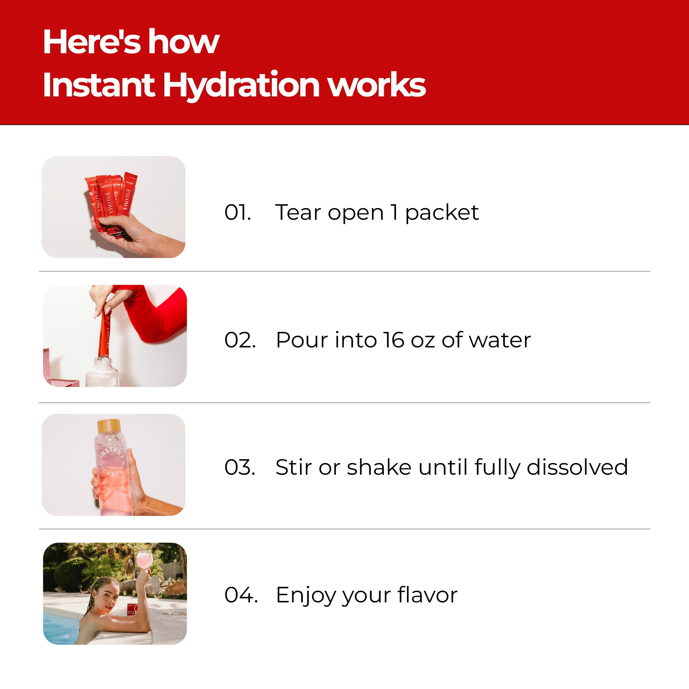 Instant Hydration gráfico comparativo 1220 mg por porción, mayor aporte mineral