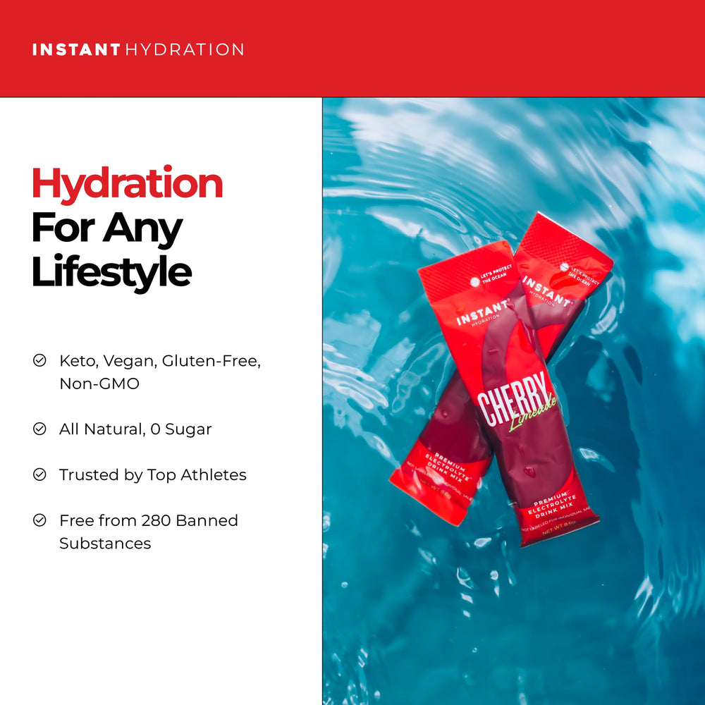 Instant Hydration comparación de tamaño junto a una mano para referencia de porción