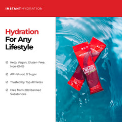 Instant Hydration comparación de tamaño junto a una mano para referencia de porción