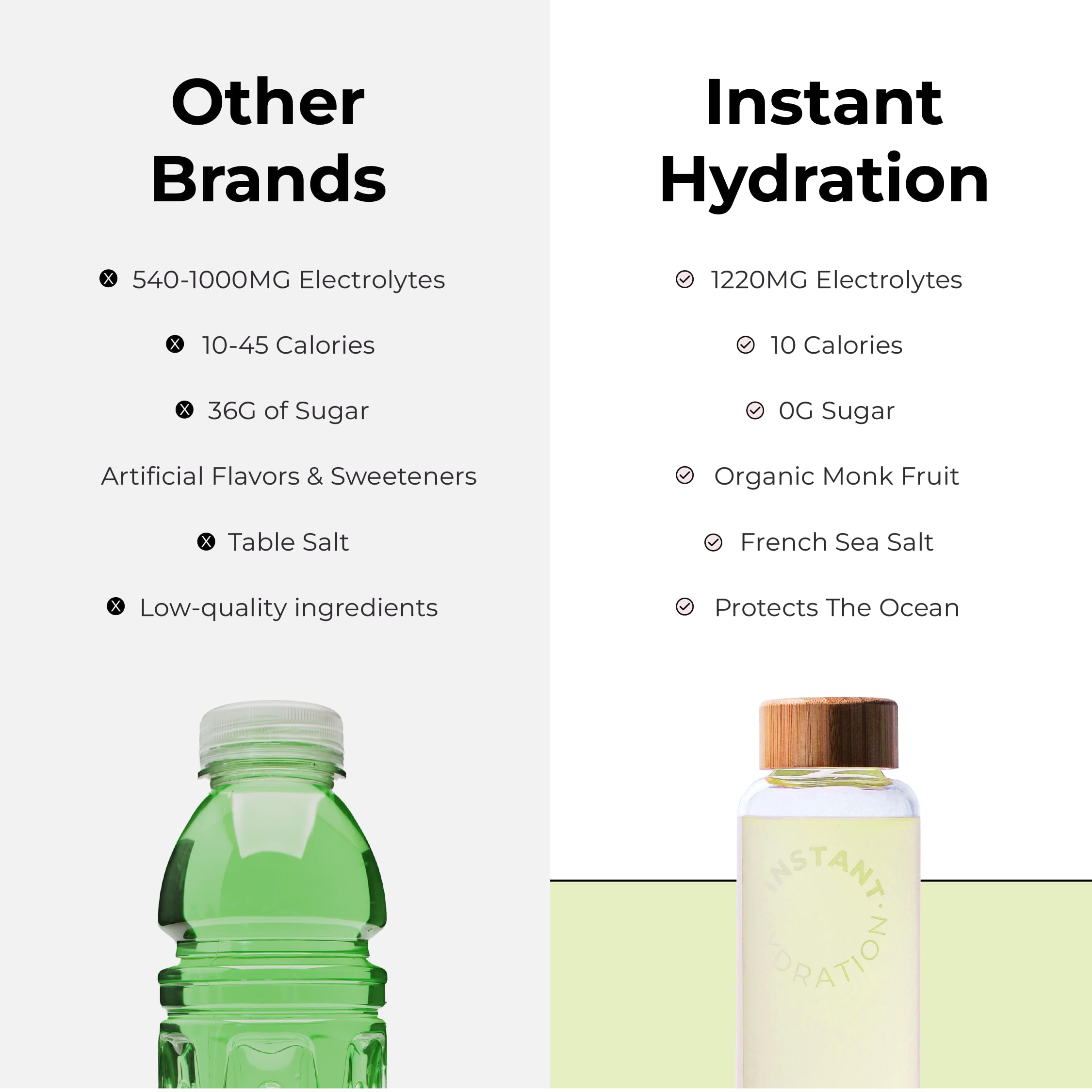 Instant Hydration stick disuelto en botella durante entrenamiento, soporte muscular
