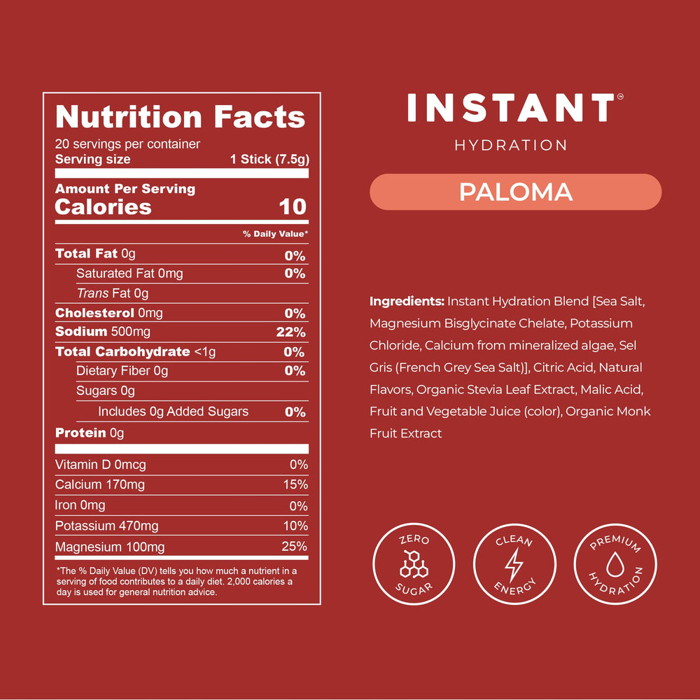 Instant Hydration etiqueta con tabla de electrolitos y claridad nutricional