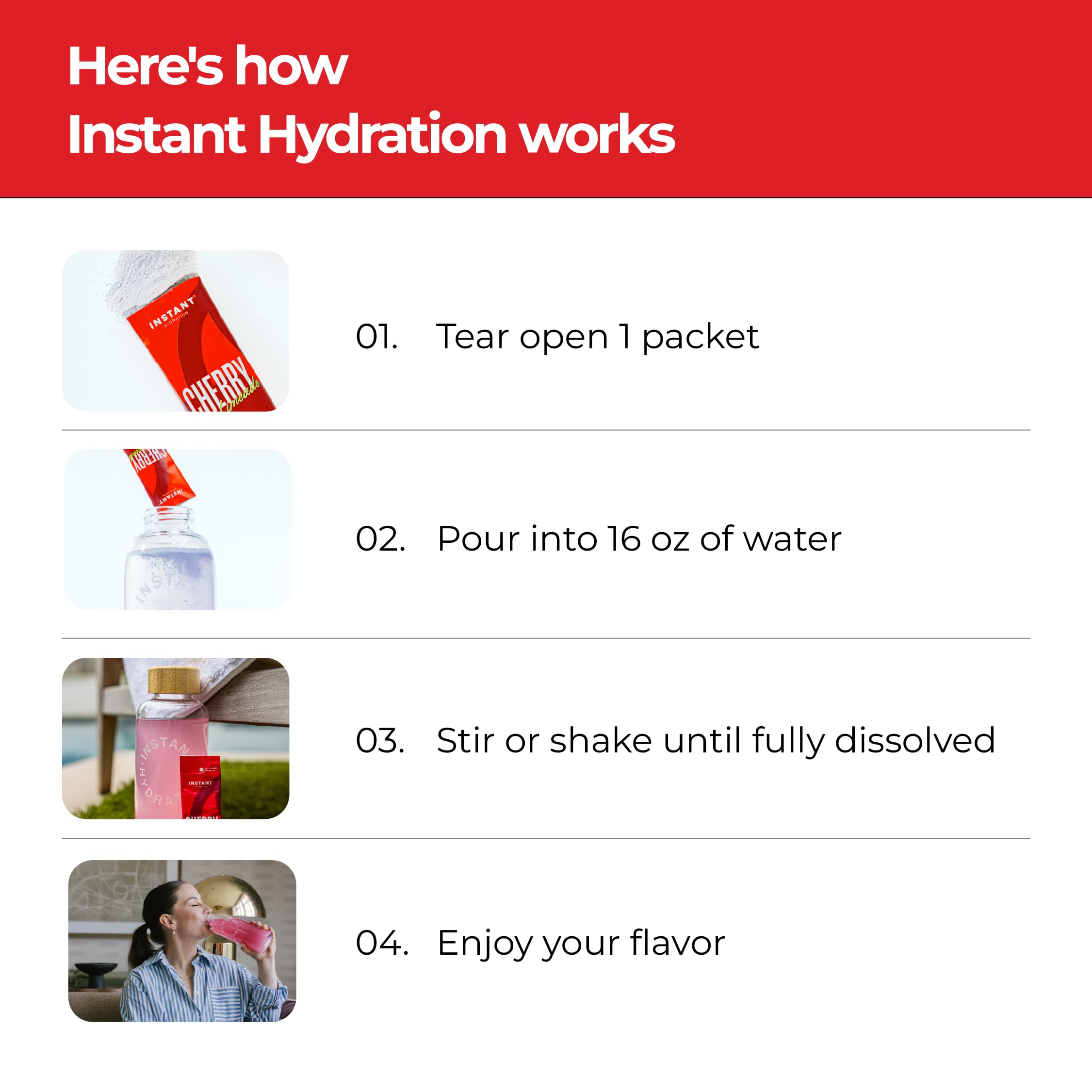 Instant Hydration etiqueta nutricional mostrando electrolitos y ingredientes