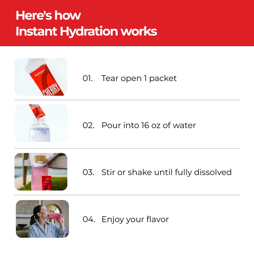 Instant Hydration etiqueta nutricional mostrando electrolitos y ingredientes