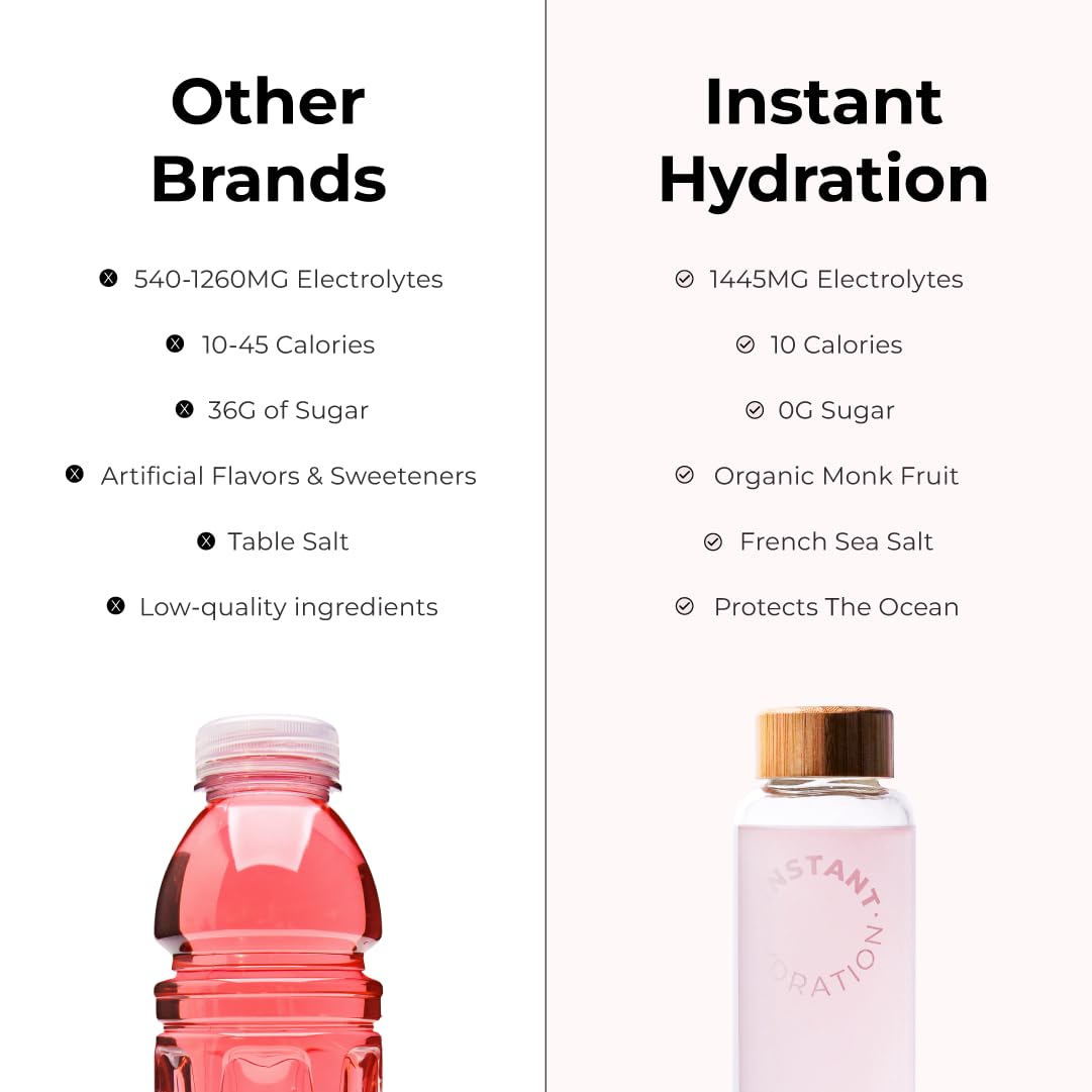 Instant Hydration sal gris francesa y minerales, aporte de minerales traza