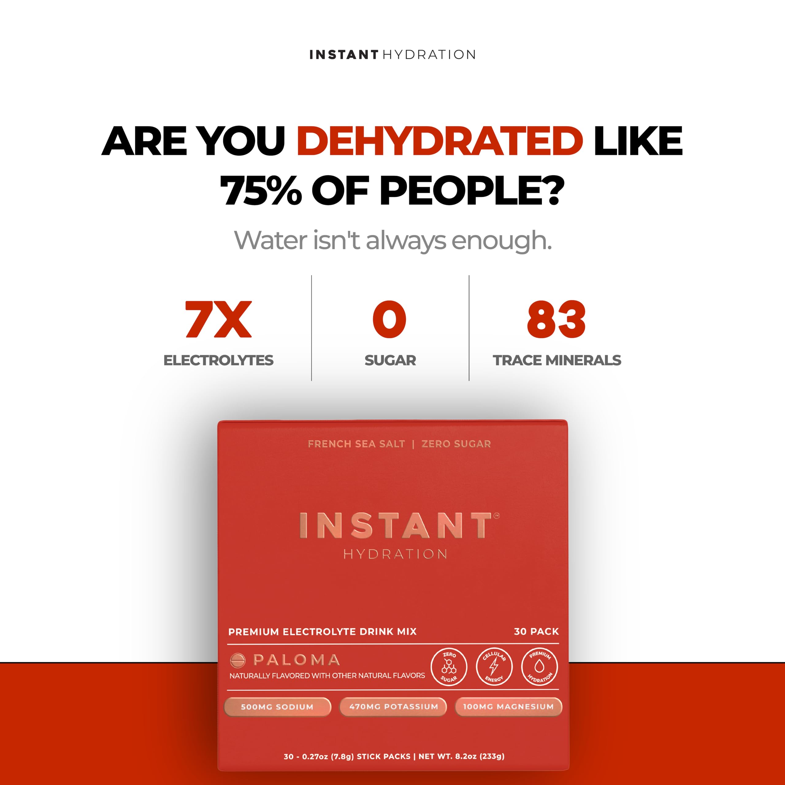 Instant Hydration sobre abierto junto a un vaso listo para mezclar