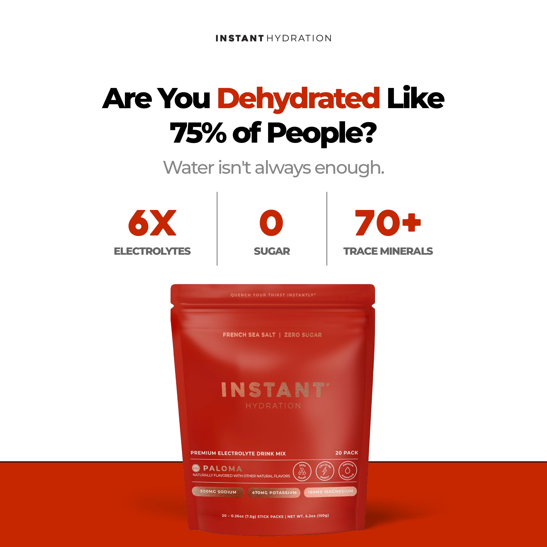 Instant Hydration textura del polvo en cucharada, fácil disolución y mezcla rápida