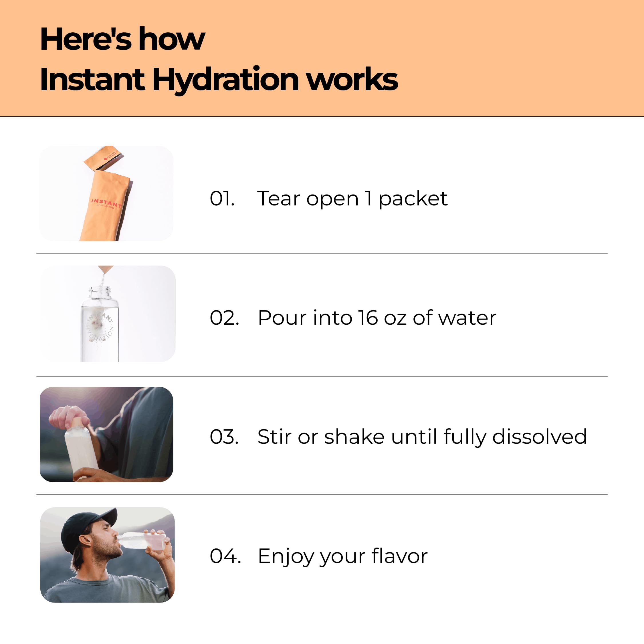 Instant Hydration uso en gimnasio después de entrenamiento para recuperación rápida