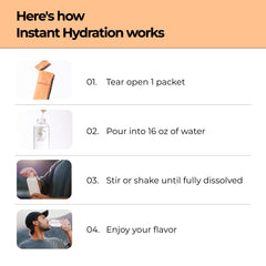Instant Hydration uso en gimnasio después de entrenamiento para recuperación rápida