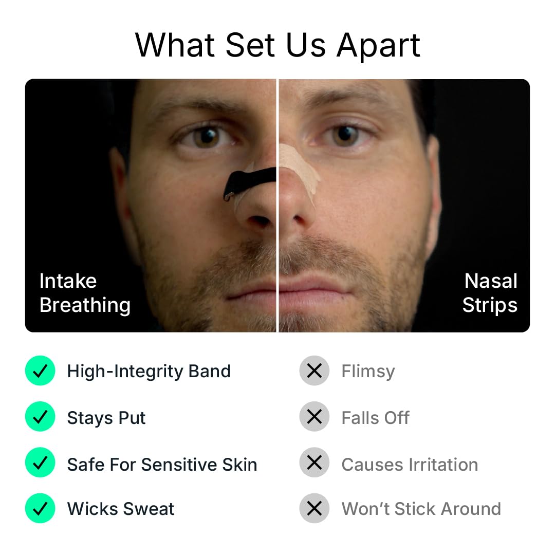 Intake: banda para dormir mejor y noches tranquilas en blanco mate.