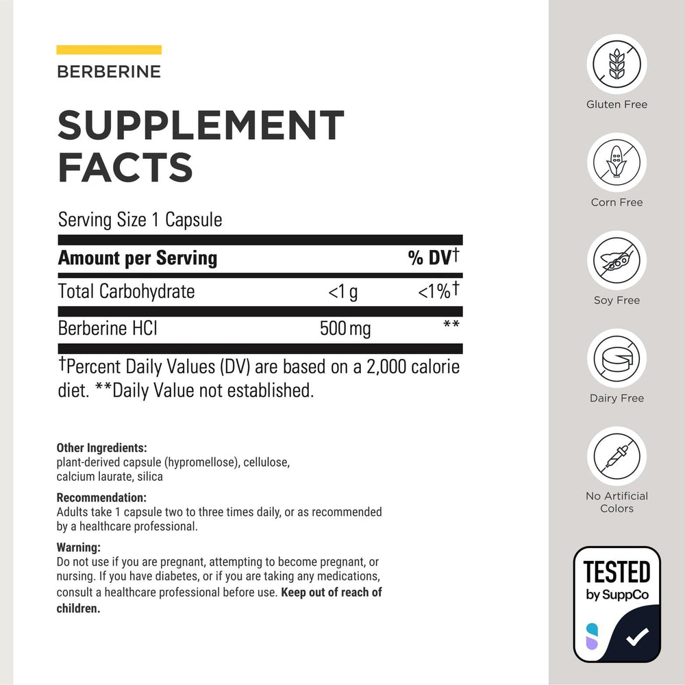 Cápsula de berberina en primer plano de Integrative Therapeutics, textura y tamaño visibles para dosificación