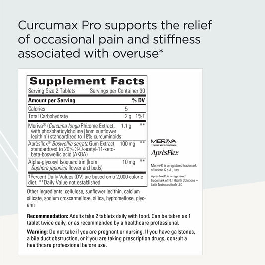 Integrative Therapeutics Curcumax Pro primer plano de tabletas y textura para claridad