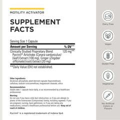 Integrative Therapeutics etiqueta con ingredientes estandarizados visibles