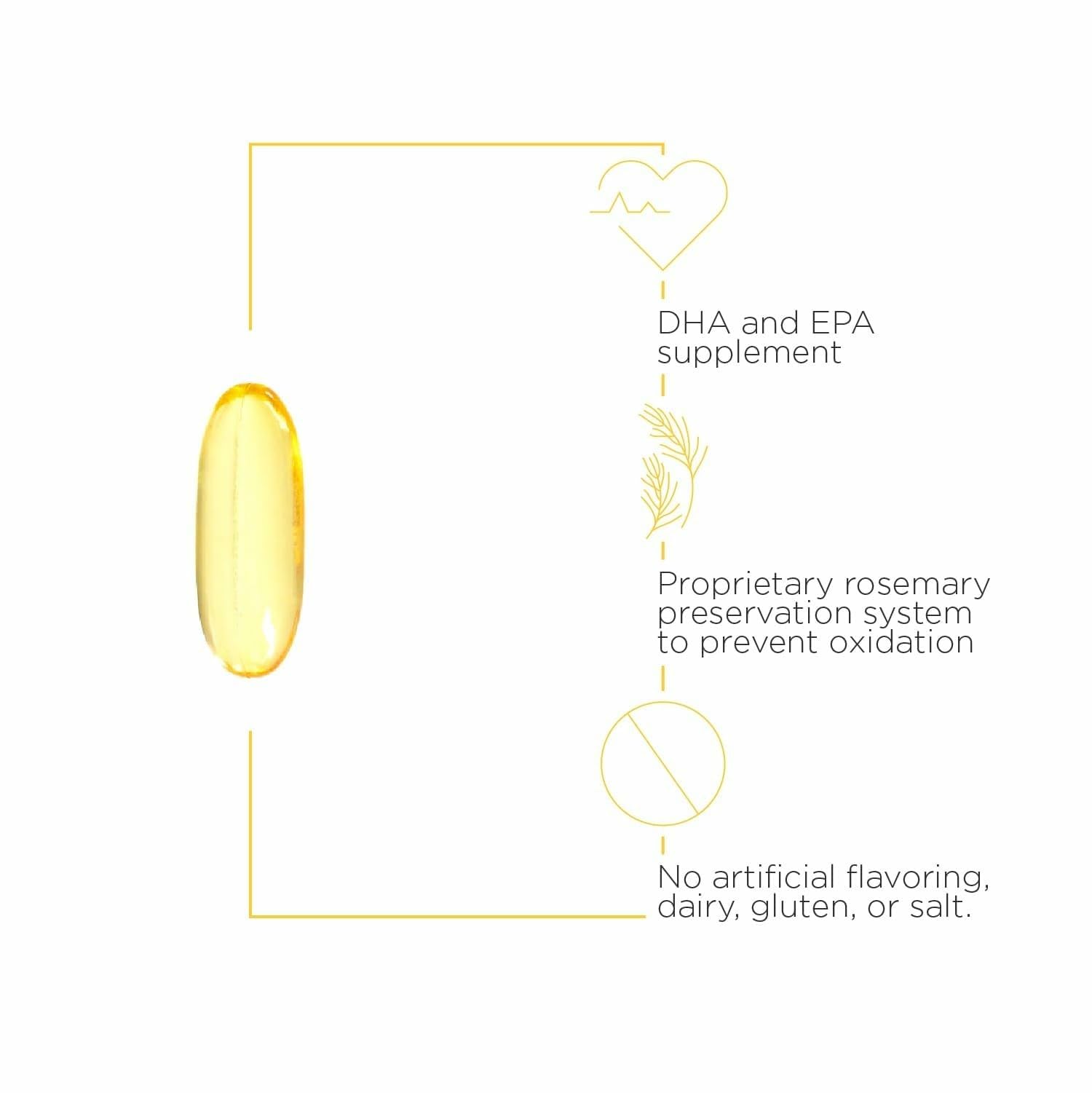 Integrative Therapeutics etiqueta de ingredientes, transparencia en fuentes marinas